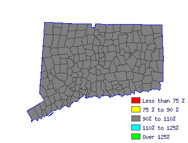Wages in other areas Wages in other areas